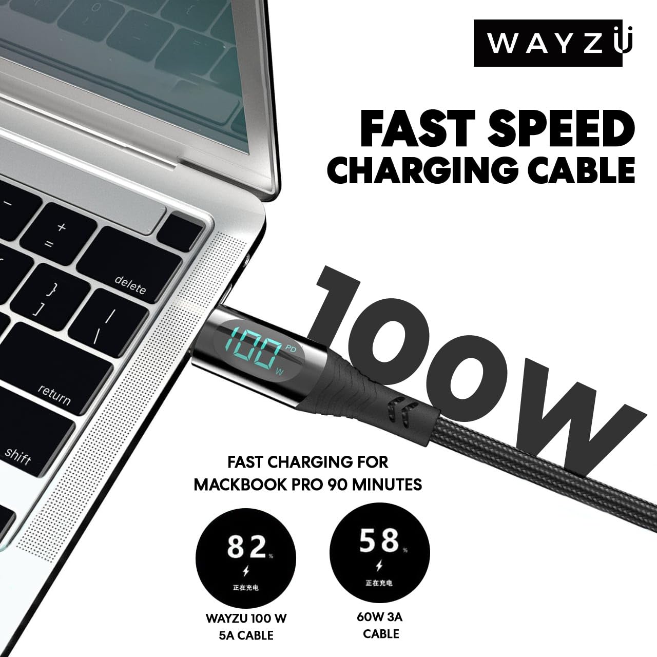 Wayzu 100W USB C to C Cable with Real-Time LED Power Display