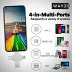 4-in-1 Universal USB Flash Drive (32GB/64GB) | For iPhone, Android & PC