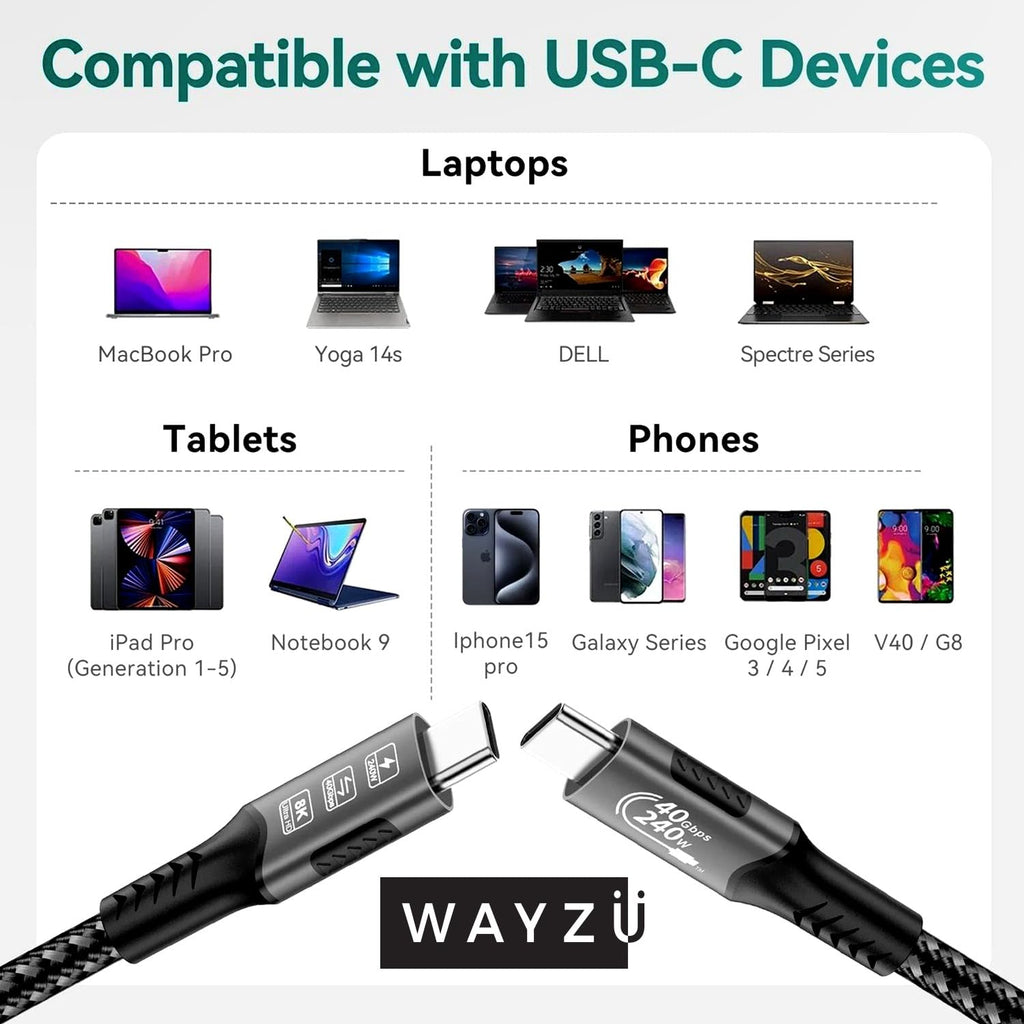 Wayzu Pro USB4 240W Cable – 40Gbps & 8K Video