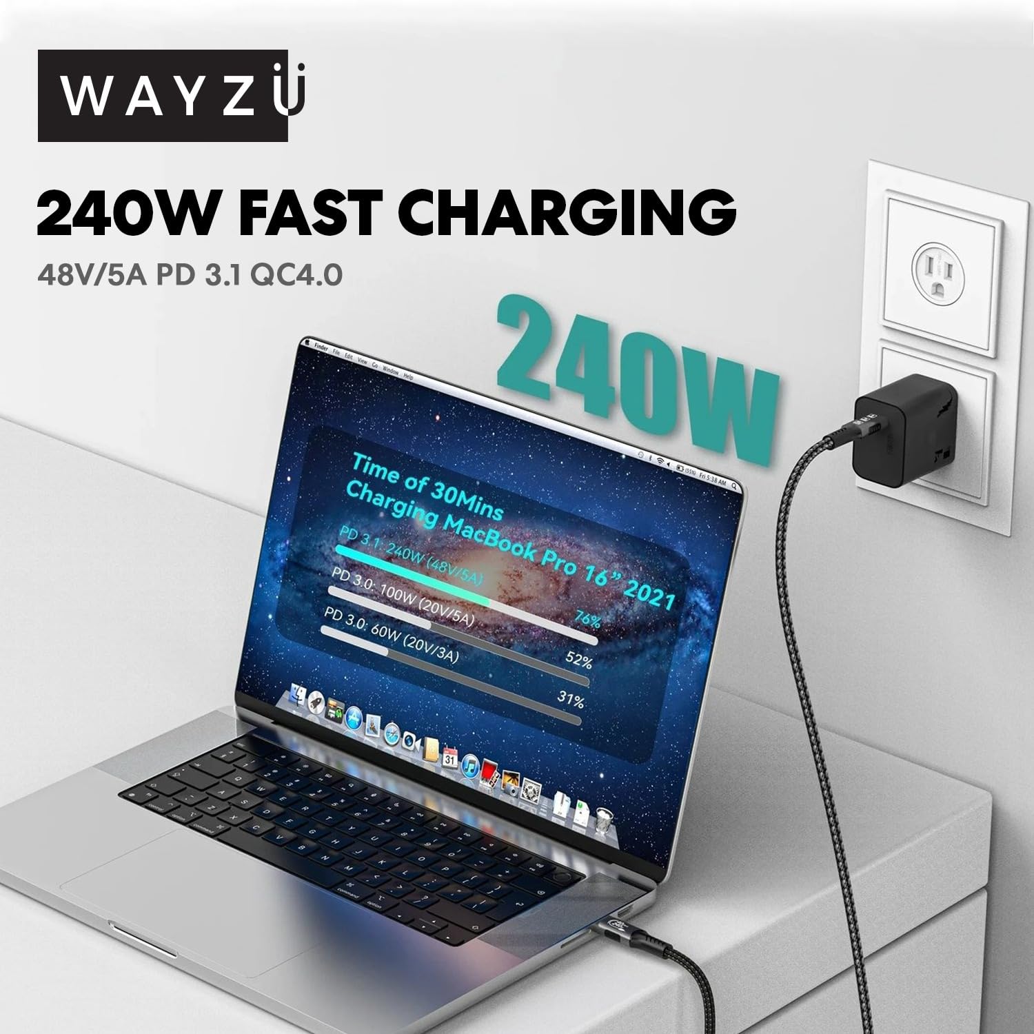 Wayzu Pro USB4 240W Cable – 40Gbps & 8K Video